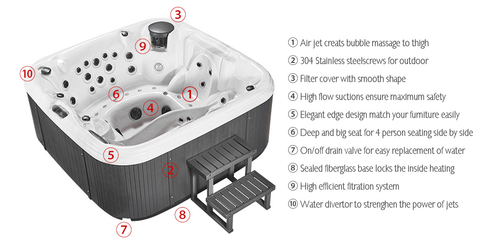 JOYSPA® hot tubs are the most complete and versatile synthesis of wellbeing. Our wide range of hot tubs offers models for use indoors, outdoors and the garden.