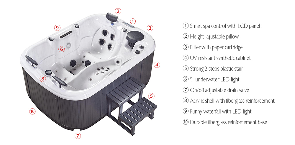 Our Hot tubs are for sale through 100+ retailers in over 30 countries. The largest selection of Hot Tubs and Spa Accessories, as well as expert advice on how to operate your spa business succesfully.